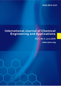 International Journal of Chemical Engineering and Applications