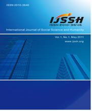 International Journal of Social Science and Humanity